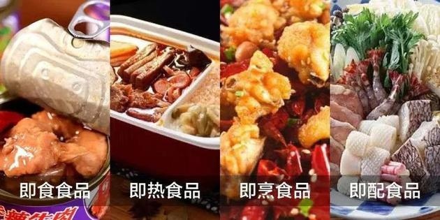 预制菜3000亿市场VC疯狂创业者蜂拥